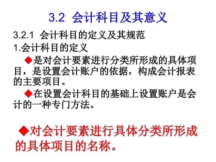 第3章账户设置_第5页