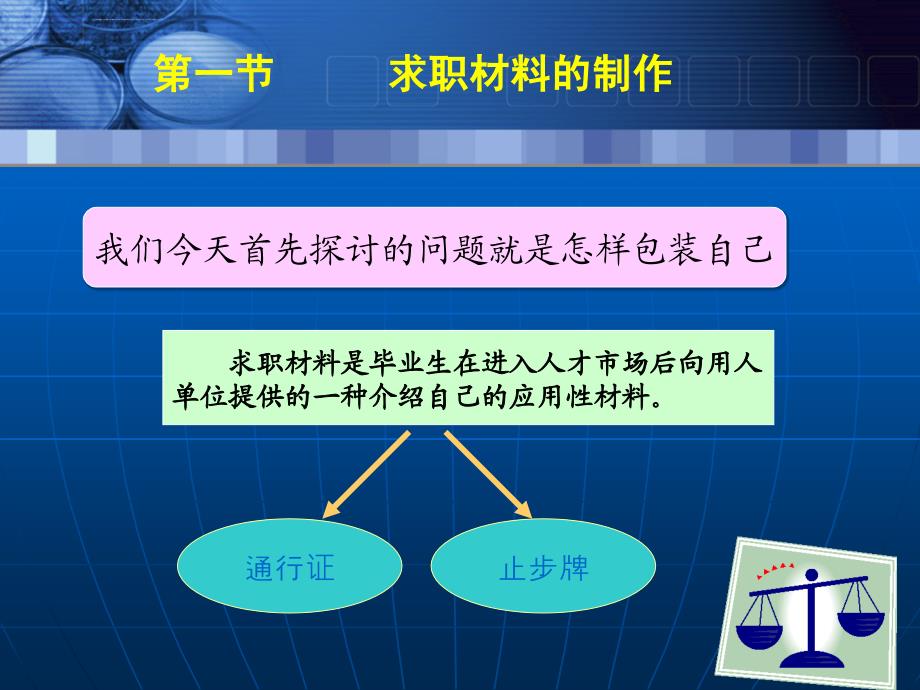 第三章 求职材料的准备和制作_第4页