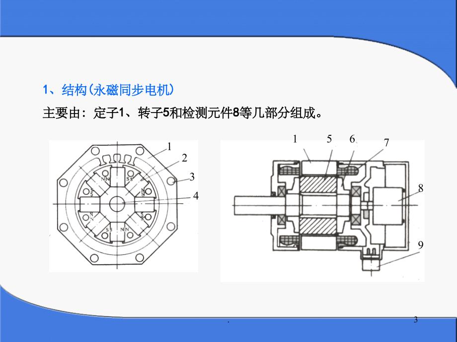 伺服电机结构及工作原理PPT课件_第3页