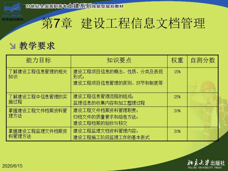 第7章 建设工程信息文档管理_第4页