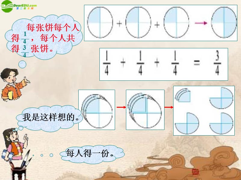 五年级数学上册 分饼课件 北师大版.ppt_第3页