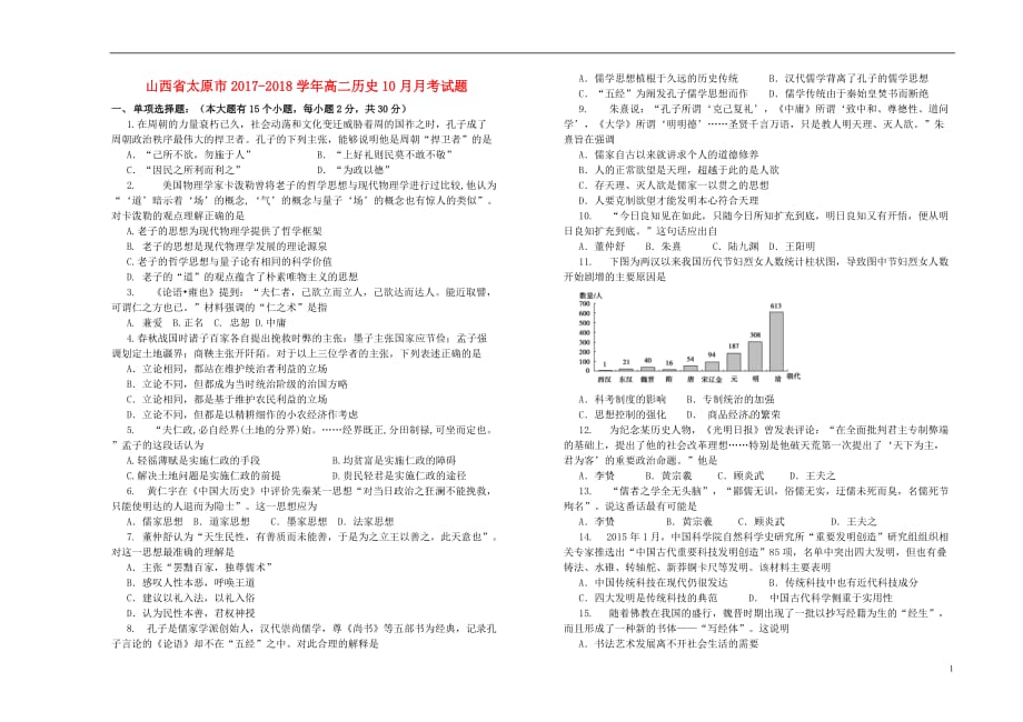 山西省太原市高二历史10月月考试题_第1页