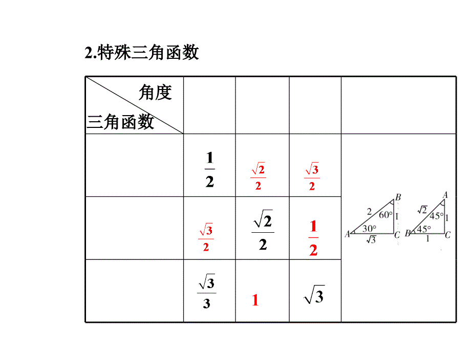 第20课时解直角三角形的应用_第4页