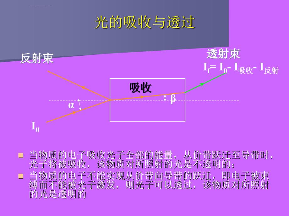 第5章-光学陶瓷_第4页