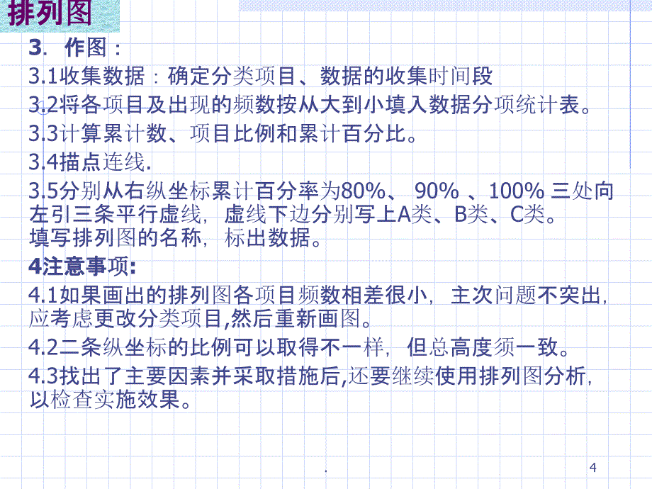 质量分析7种统计工具PPT课件_第4页