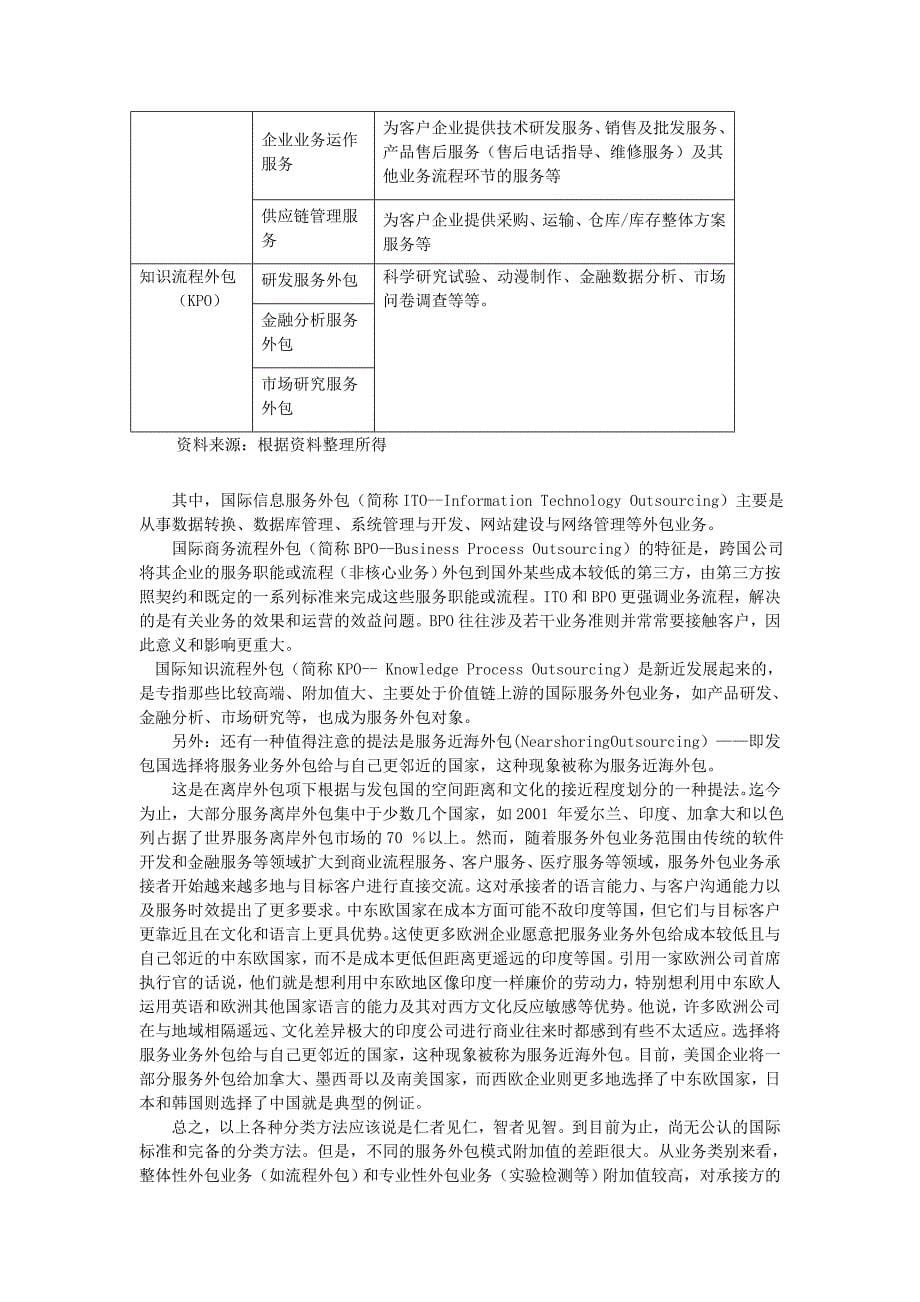 (2020年）(售后服务）承接多元国际外包服务构筑中国特色的_第5页