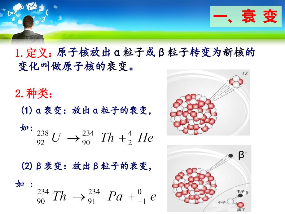 第2节放射性元素的衰变_第3页