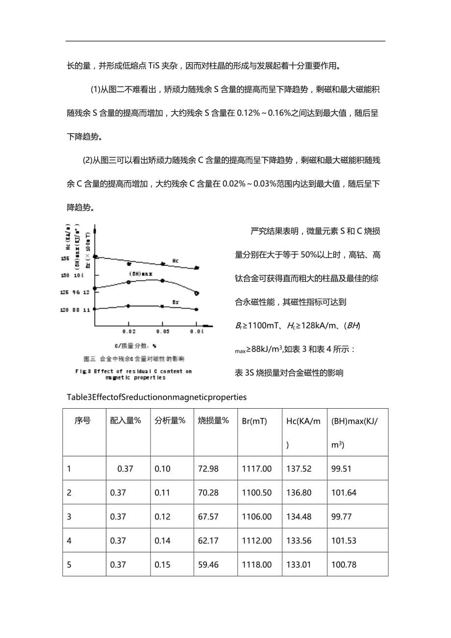 (2020)（工艺技术）LNGT88J永磁合金工艺研究_第5页