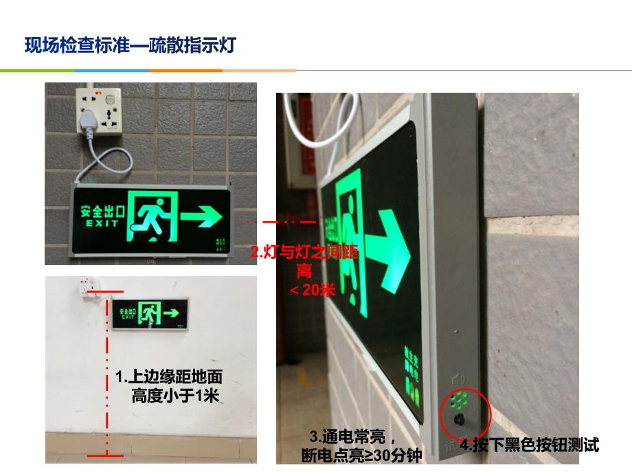 现场消防安全检查：2020年安全生产月宣讲课件_第3页