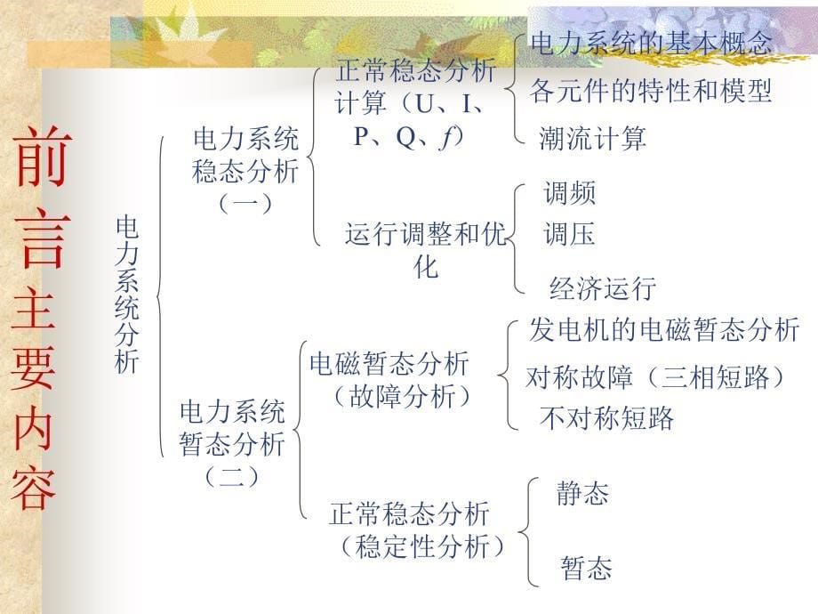 第1章：电力系统的基本知识(电力系统分析-稳态部分)_第5页