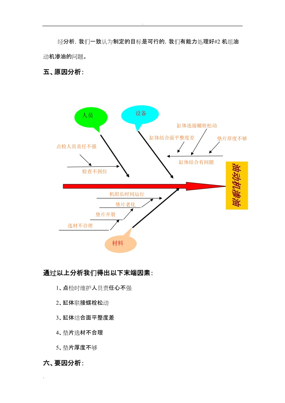 兴澄特钢电厂＃2机组低压油动机渗油处理_第4页