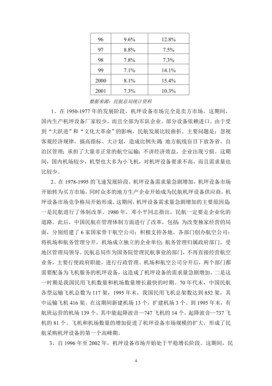 (2020年）（市场分析）中国民航机坪设备市场需求分析与预测_第4页