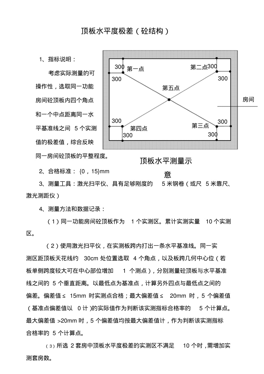 砼结构顶板水平度极差[文档推荐]_第1页