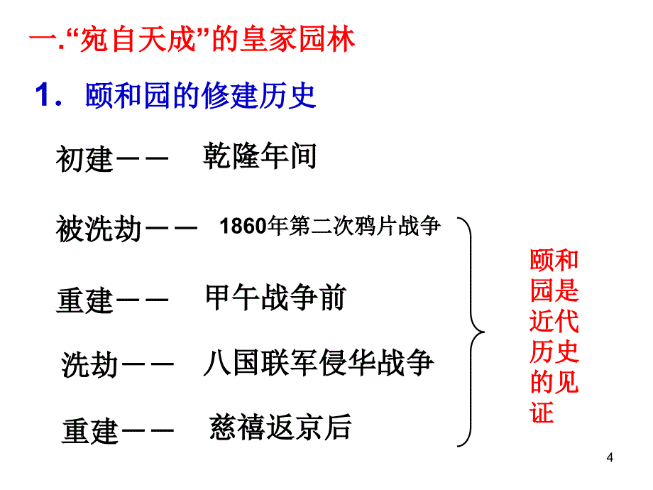 第2课-瑰丽的夏宫——颐和园_第4页