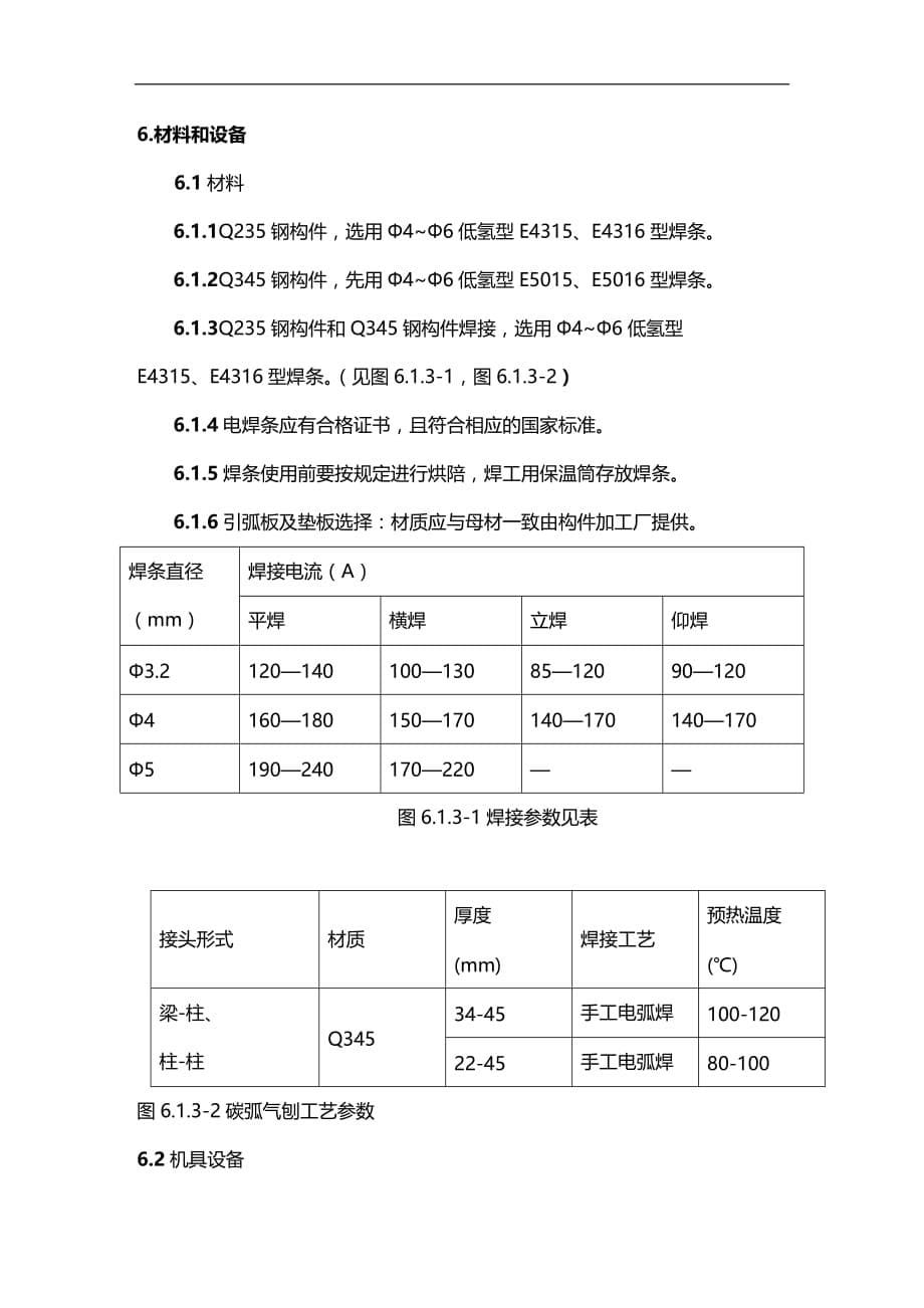 (2020)（工艺技术）钢结构重型工业厂房二节柱现场空中对接工艺_第5页