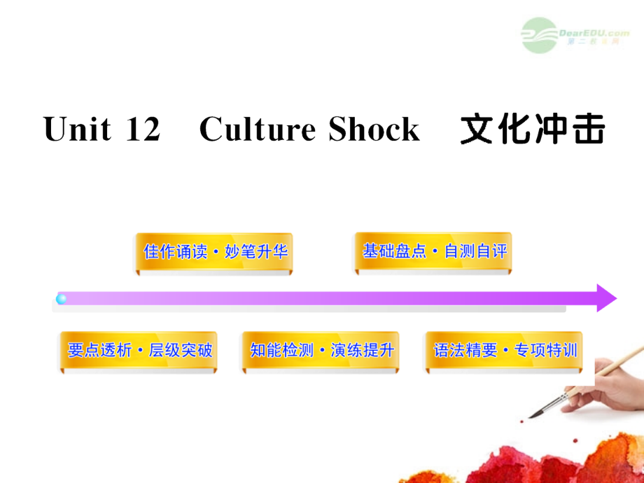 2012版高中英语全程复习方略配套课件 Unit12《Culture Shock》 北师大版必修4.ppt_第1页