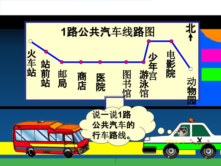 三年级数学下册《认识简单的线路图PPT课件_第2页