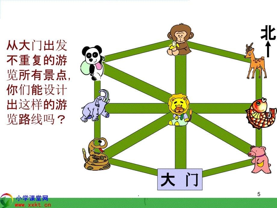 三年级数学下册《认识简单的线路图PPT课件_第5页