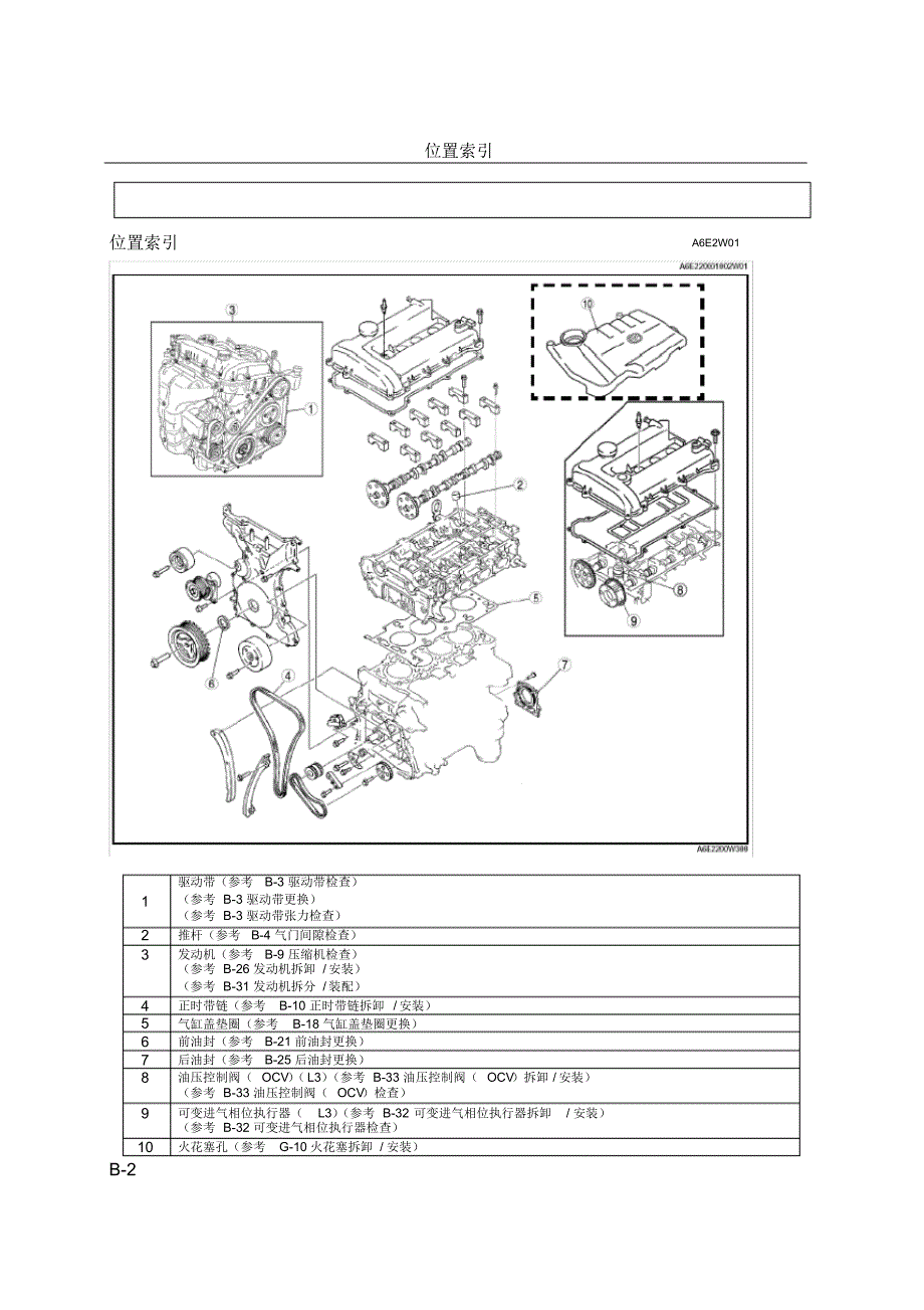 马6维修手册[文档推荐]_第2页