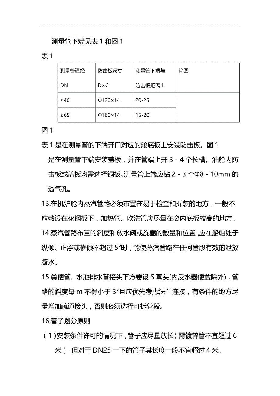 (2020)（工艺技术）船舶管系制作安装工艺_第4页