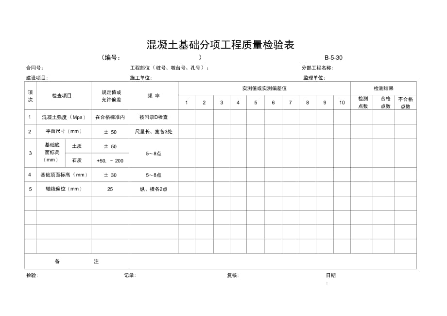 混凝土基础分项工程质量检验表_第1页