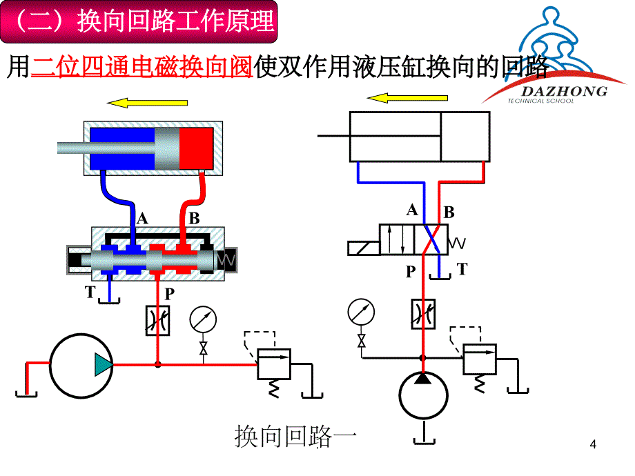 液压方向控制回路PPT课件_第4页