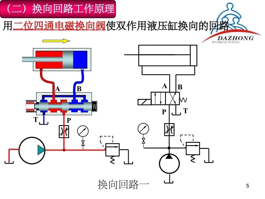 液压方向控制回路PPT课件_第5页