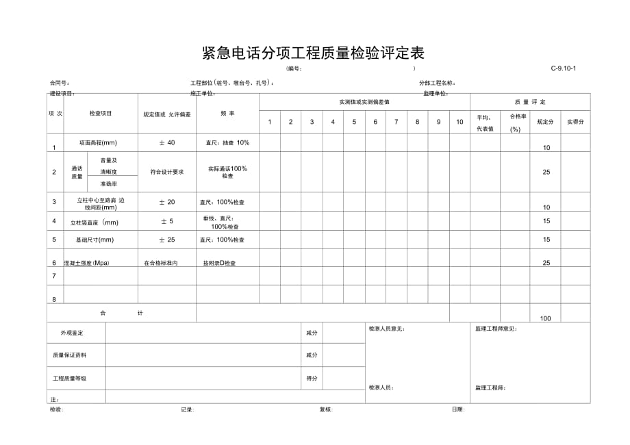 公路工程常用表格紧急电话分项工程质量检验评定表_第1页