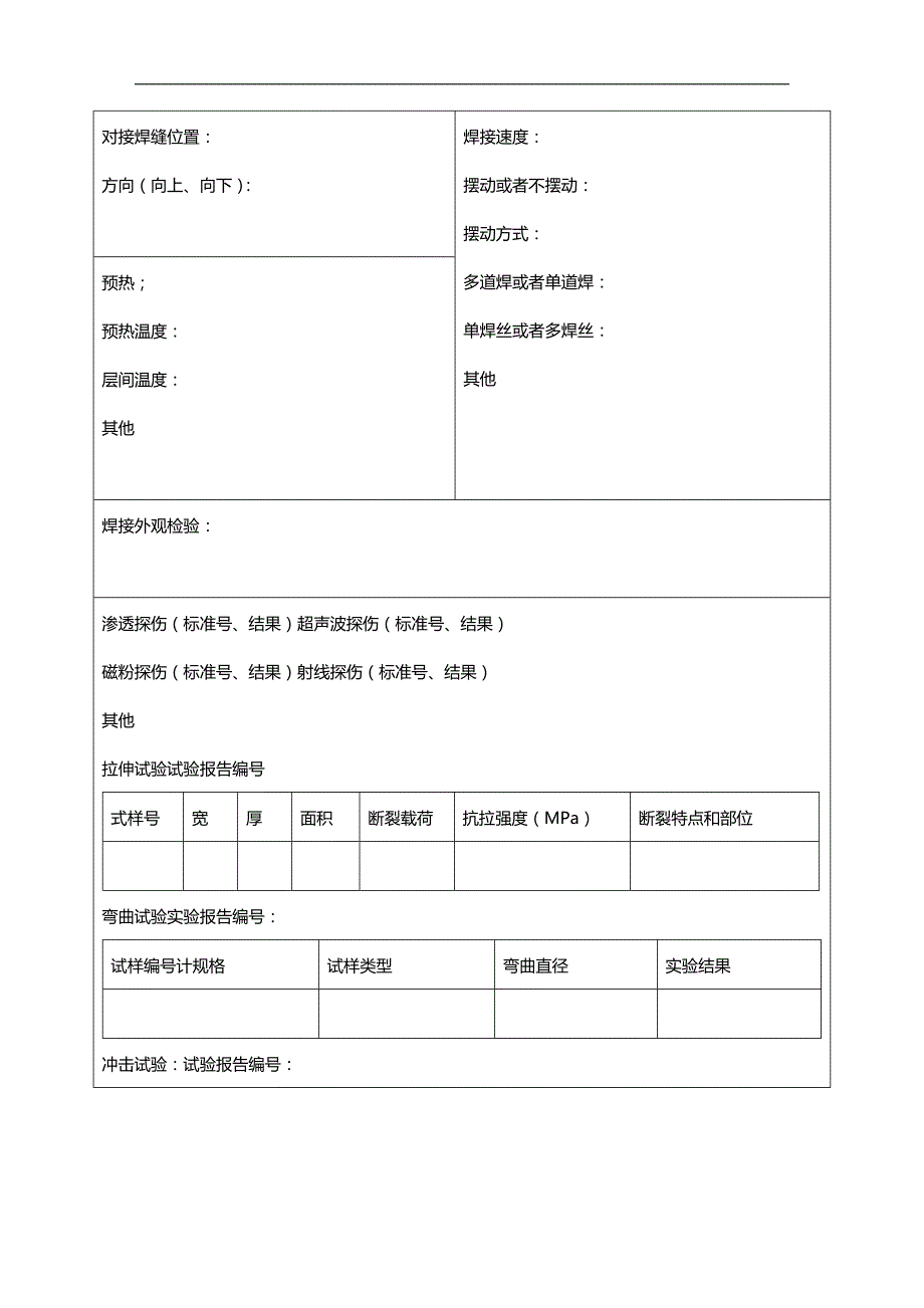 (2020)（工艺技术）附录A焊接工艺评定报告和焊接作业指导数格式_第2页