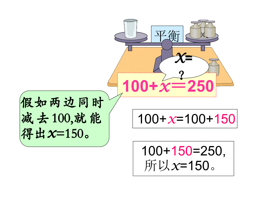 解方程课时1知识讲解_第4页