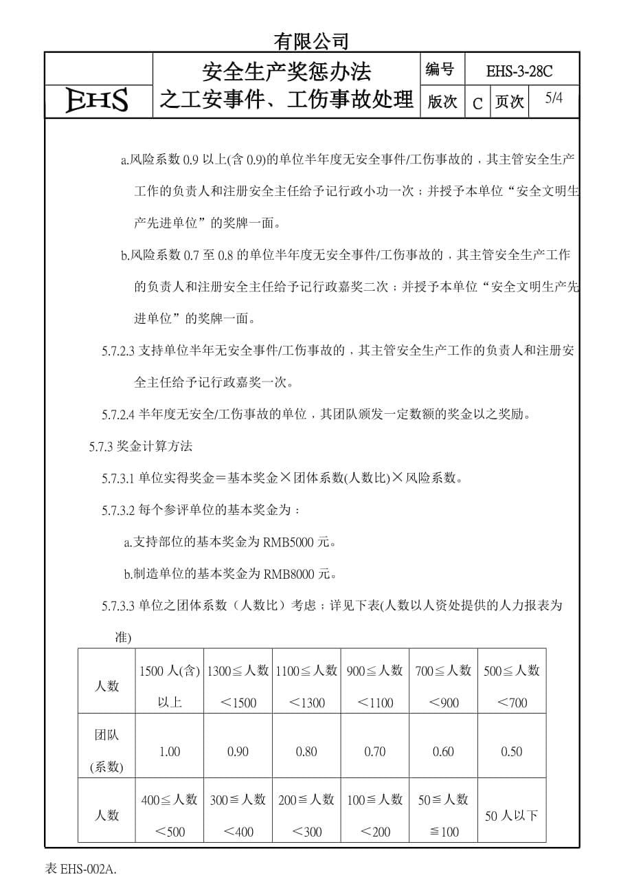 （2020）（安全生产）安全生产奖惩办法之工安事件﹑工伤事故处理(doc7)_第5页