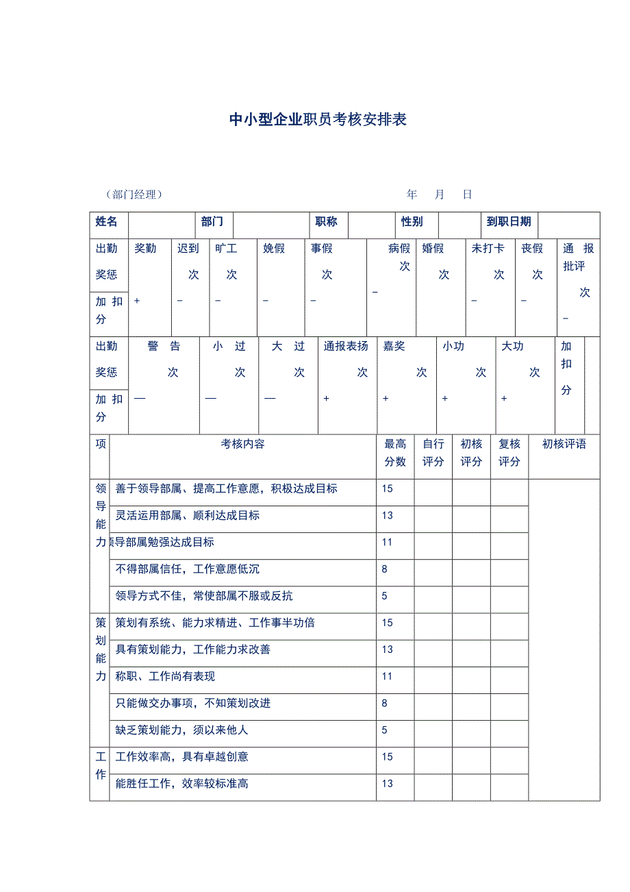 中小型企业职员考核安排表_第1页