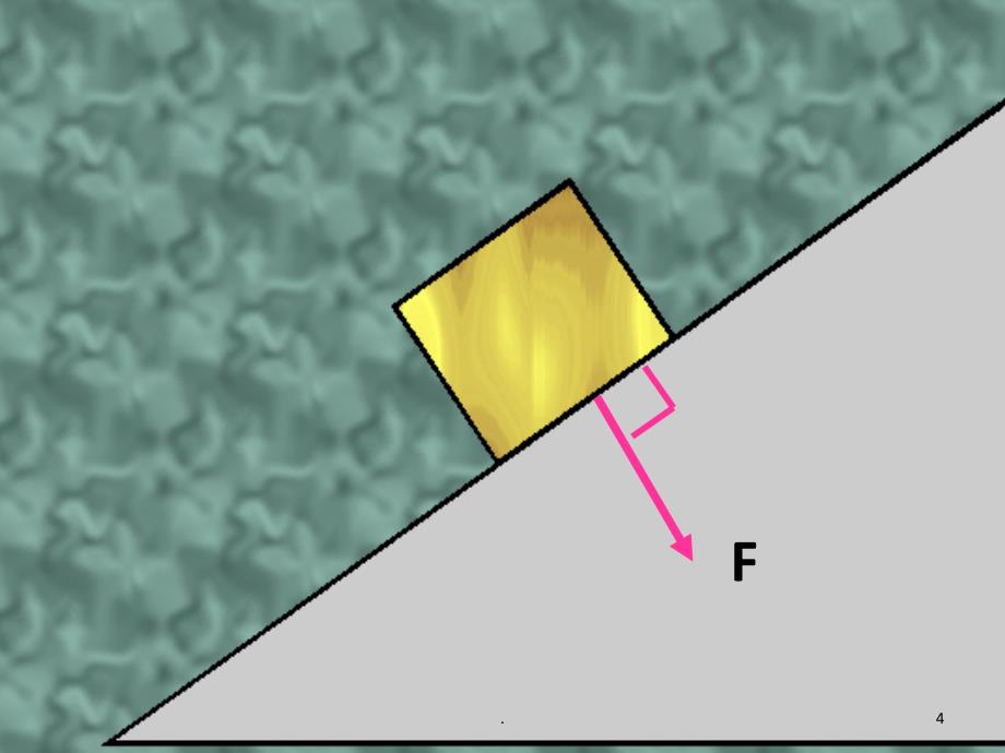 简单介绍压力和支持力ppt课件_第4页