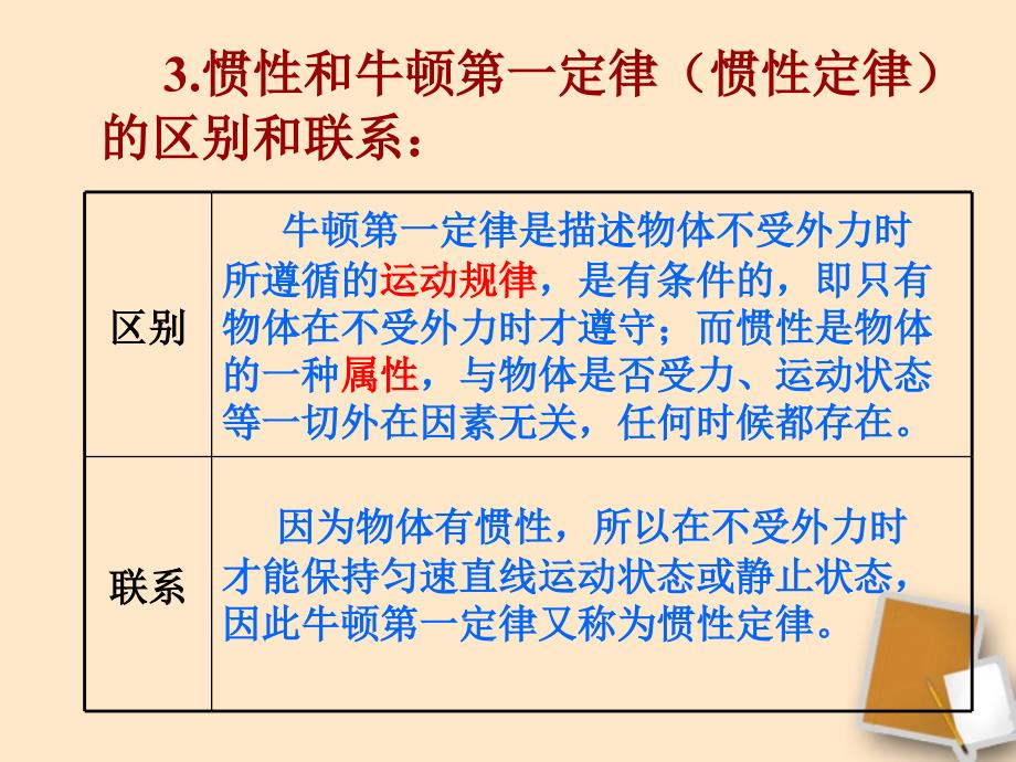 浙江省桐乡三中七年级科学下册《二力平衡的条件》课件 浙教版.ppt_第4页