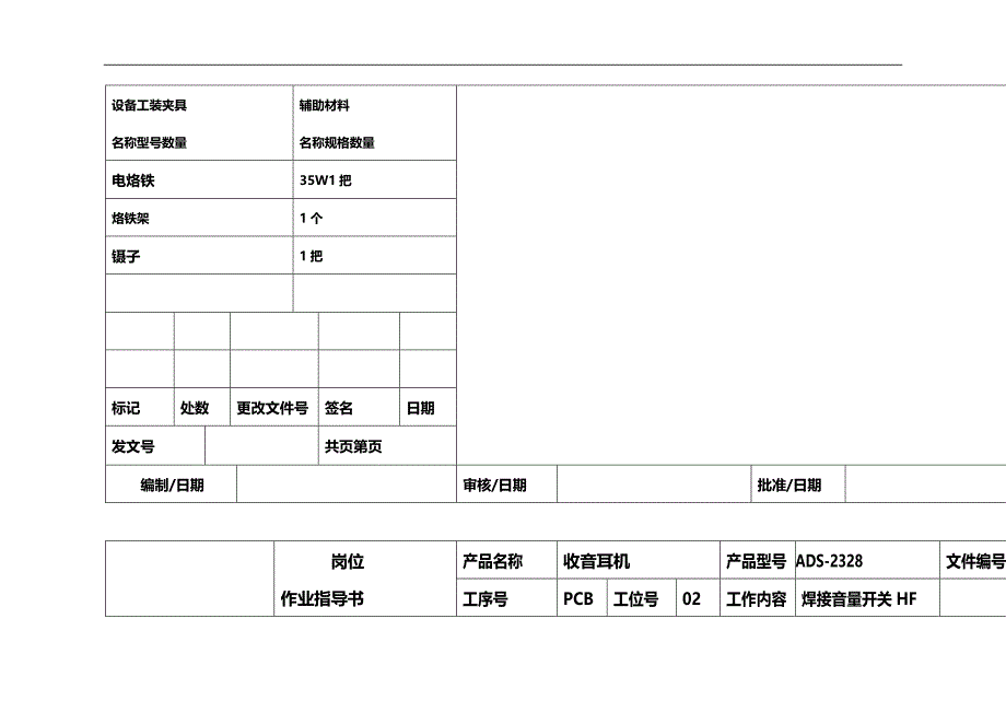 (2020)（工艺技术）ADS-2328电路板装配工艺文件卡_第2页