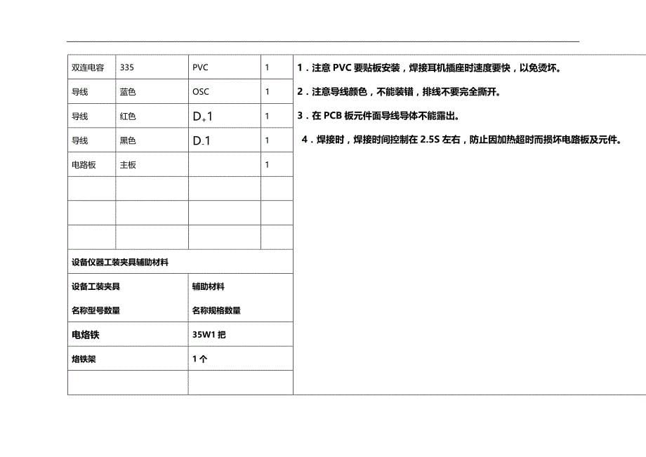 (2020)（工艺技术）ADS-2328电路板装配工艺文件卡_第5页