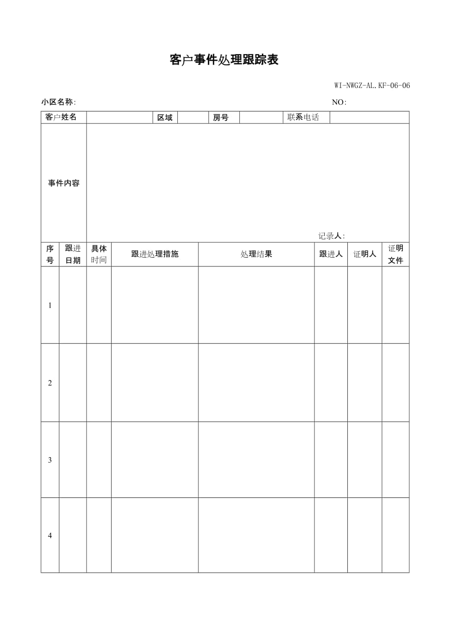 (2020年）（客户管理）客户事件处理跟踪表_第1页