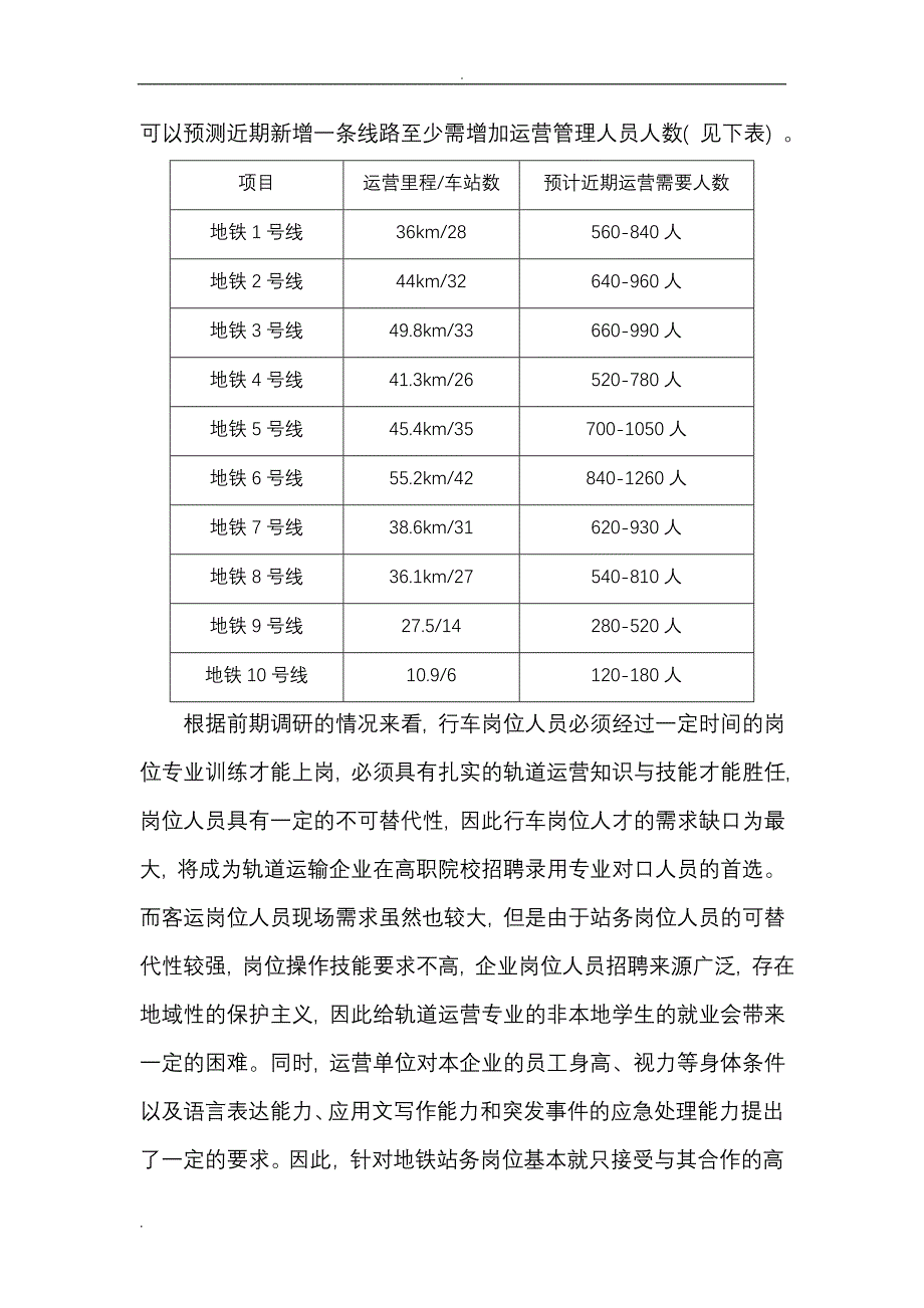 城市轨道交通运营管理专业社会调查研究报告_第3页