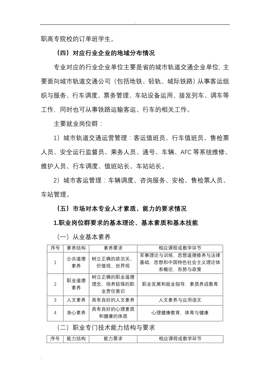 城市轨道交通运营管理专业社会调查研究报告_第4页