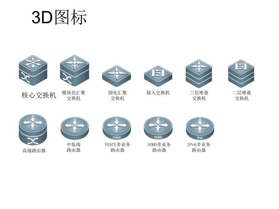 较常用安全设备visio图标教学内容_第4页