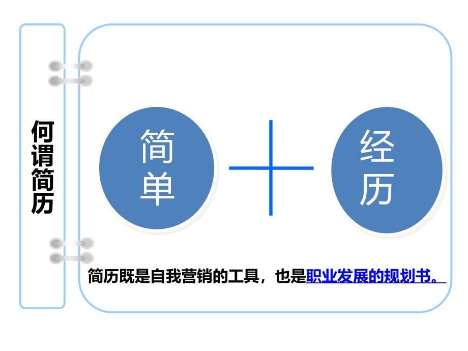 第三章 求职材料准备_第5页