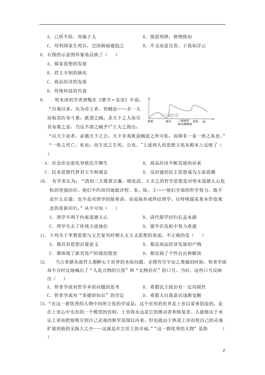 山西省芮城县高二历史上学期第一次月考试题_第2页