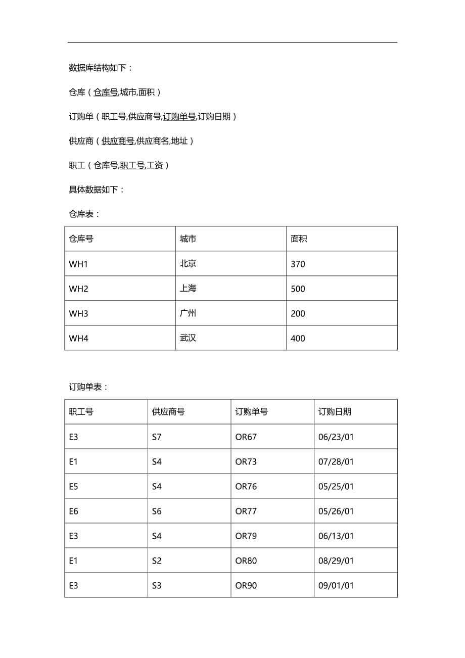 (2020)（仓库管理）数据库sql查询语句练习2_习题_结果(单世民)仓库_习题_第1页