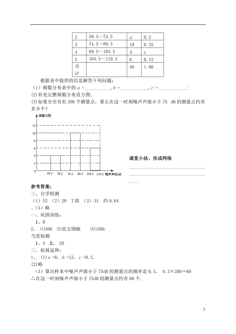 山西省阳泉市七年级数学下册10.2直方图导学案2（新版）新人教版_第3页