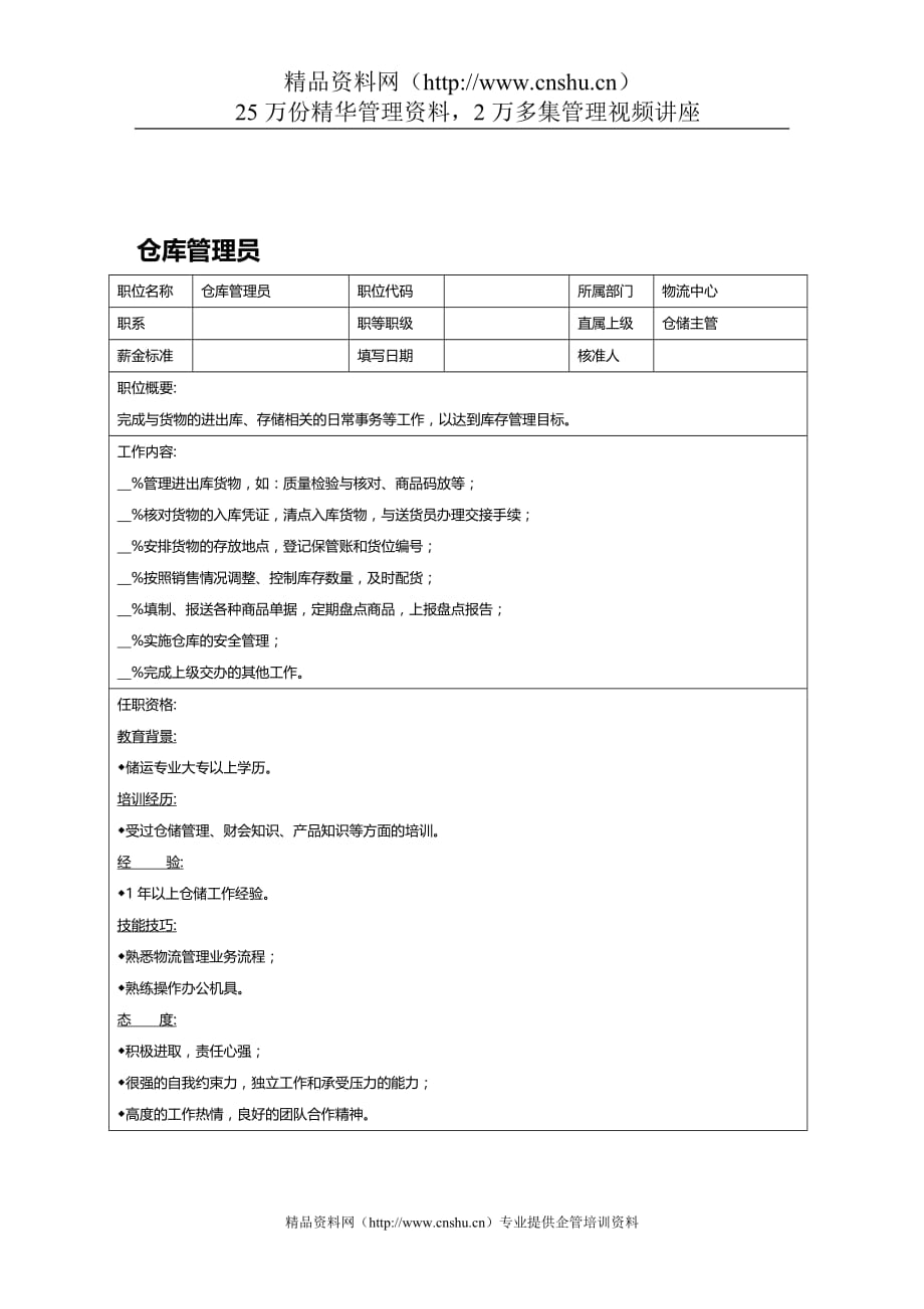 (2020)（仓库管理）职位说明书-仓库管理员_第1页