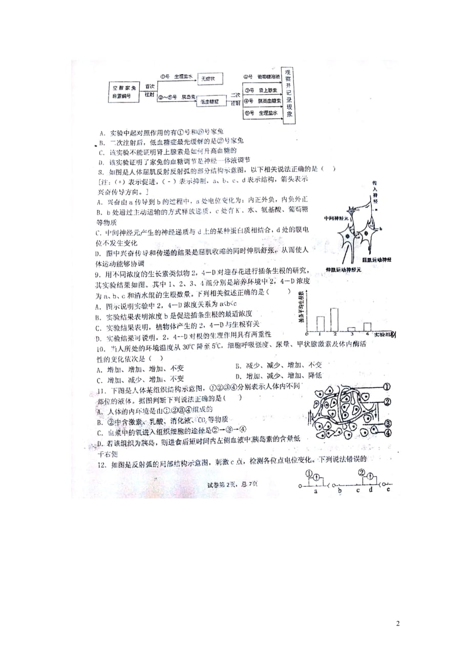 山西省高三生物第二轮复习限时训练试题（五）（扫描版无答案）_第2页