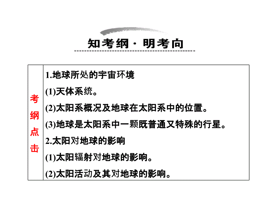 第一部分 第一章 第二节 宇宙中的地球和太阳对地球的影响(课件)_第2页