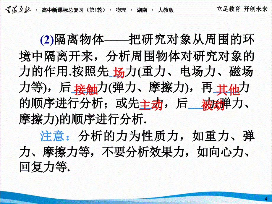 第二章3受力分析物体的平衡_第4页