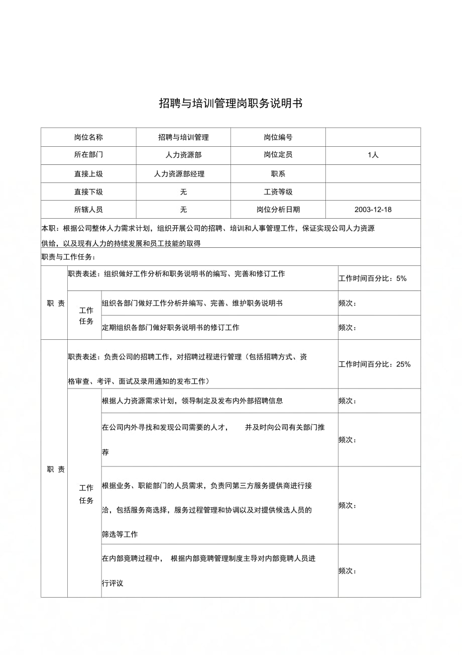 公司人力资源部招聘与培训管理岗职务说明书_第1页