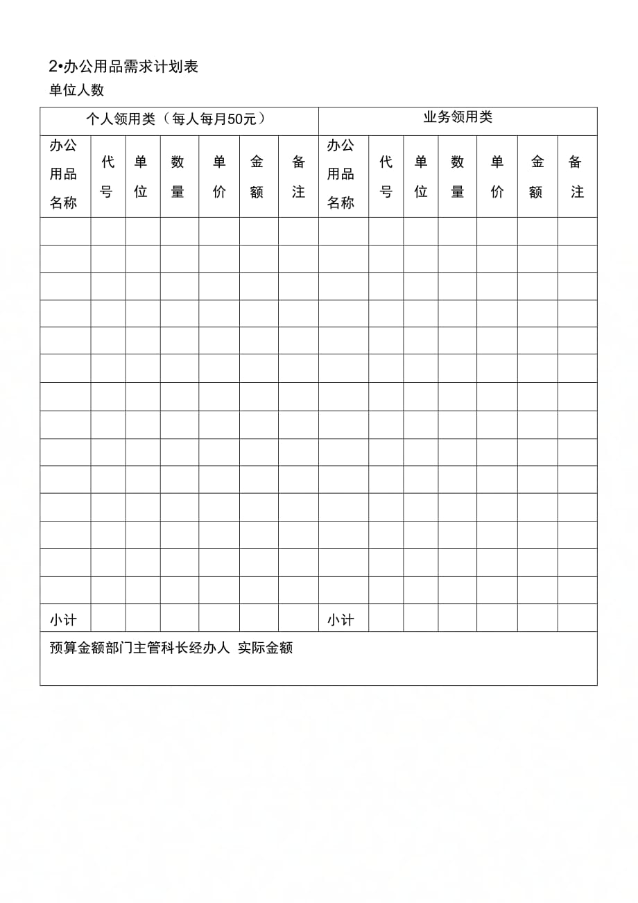 办公用品需求计划表_第1页